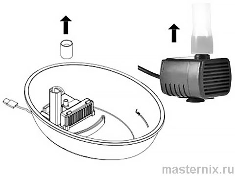 Поилка для кошек Swan Pet Fountain 2л USB Инструкция