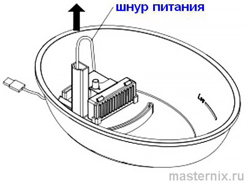 Поилка для кошек Swan Pet Fountain 2л USB Инструкция