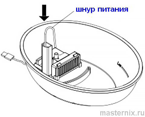 Поилка для кошек Swan Pet Fountain 2л USB Инструкция