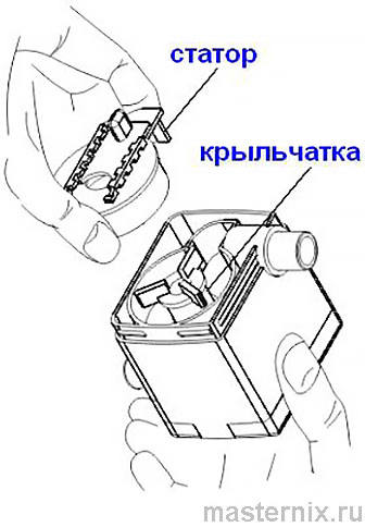 Поилка для кошек Swan Pet Fountain 2л USB Инструкция