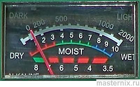 three way meter 3 в 1 Инструкция