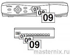 User manual PHILIPS RC-2043/01B