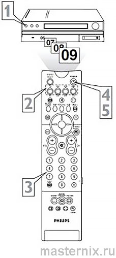 User manual PHILIPS RC-2043/01B