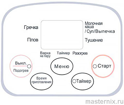 Мультиварка Polaris PMC 0508D Инструкция