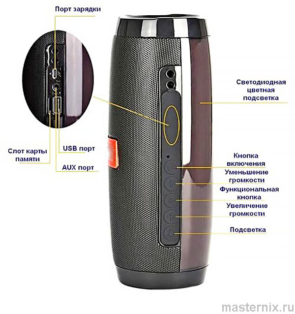 Инструкция колонки TG-157