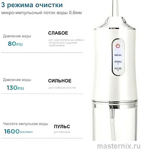 Portable Electric Oral Irrigator PPS Pulse Инструкция