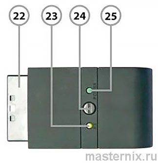 Инструкция игрового контроллера PS2-WLC Controller