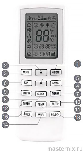 QuattroClima QA-RWF Split System Remote Control Manual