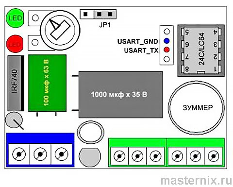 Инструкция Контроллер TOUCH MEMORY R-5Z