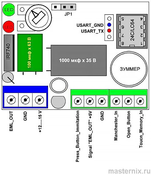 Инструкция Контроллер TOUCH MEMORY R-5Z