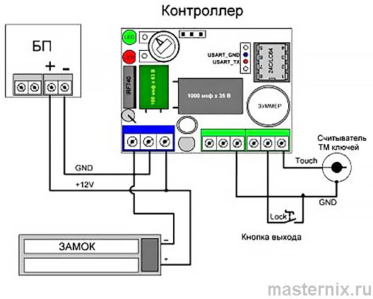 Инструкция Контроллер TOUCH MEMORY R-5Z