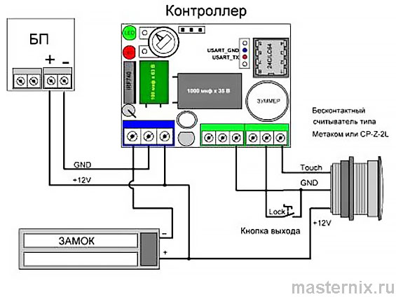 Инструкция Контроллер TOUCH MEMORY R-5Z
