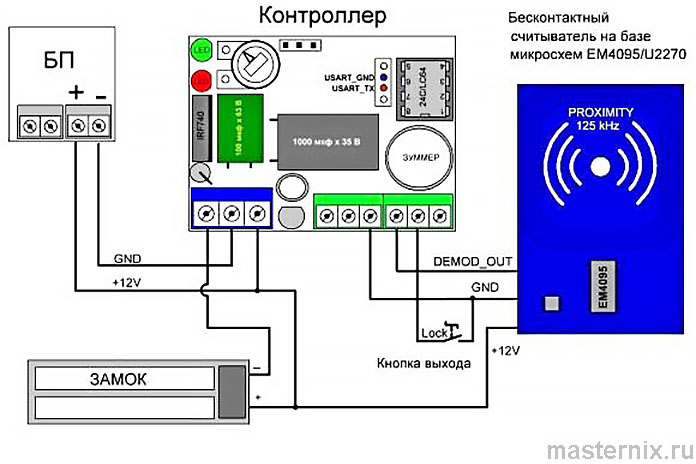 Инструкция Контроллер TOUCH MEMORY R-5Z