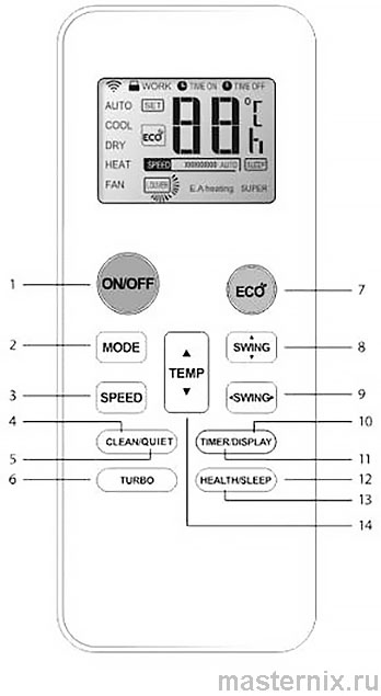Remote control for Rapid RAM-07/09/12/18/24 split system (505001900) Manual