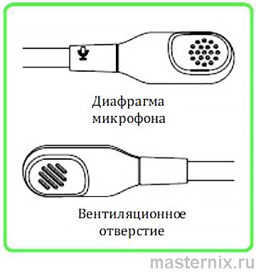 Razer BlackShark V2 X настройка и инструкция