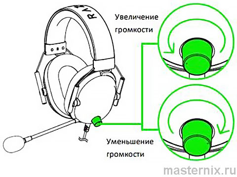 Razer BlackShark V2 X настройка и инструкция