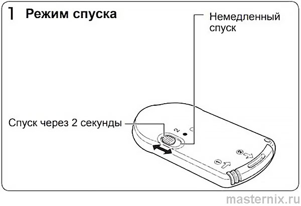 Пульт дистанционного управления Canon RC-6