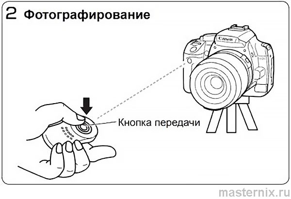 Пульт дистанционного управления Canon RC-6