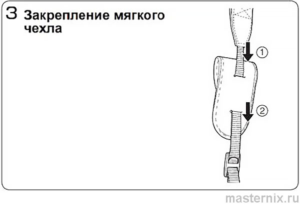 Пульт дистанционного управления Canon RC-6