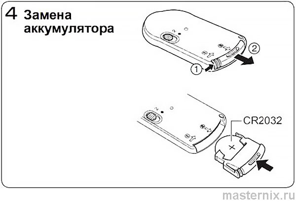 Пульт дистанционного управления Canon RC-6