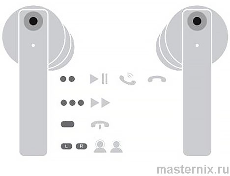 Realme Buds Air 2 TWS Инструкция