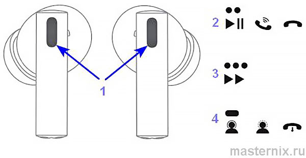 Realme Buds Air 6 TWS Инструкция