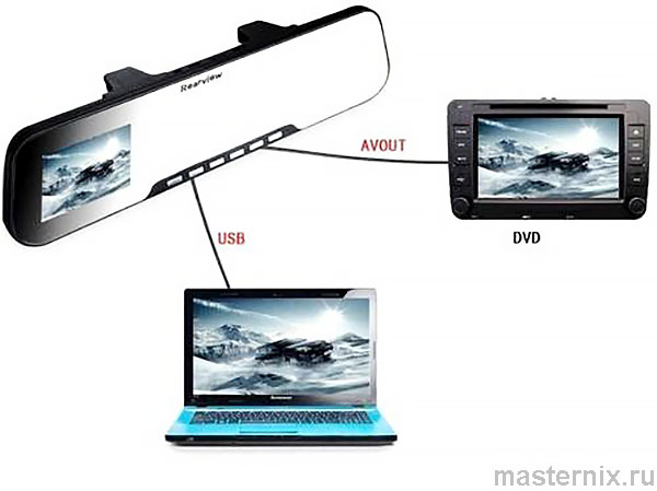 видеорегистратор зеркало High Definition Rearview Camera Lens Car Video Recorder - инструкция