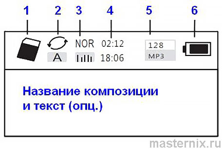 Радиоприемник RETEKESS V115. Инструкция