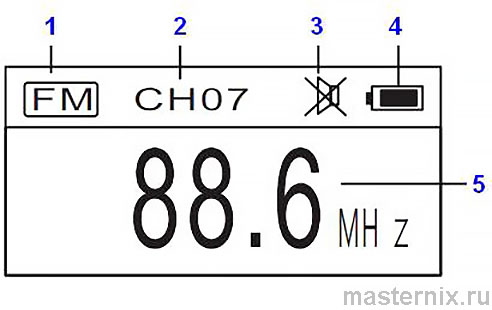 Радиоприемник RETEKESS V115. Инструкция
