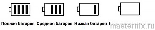 Радиоприемник RETEKESS V115. Инструкция