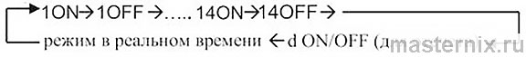 Электронный таймер REV 66989 6 Инструкция