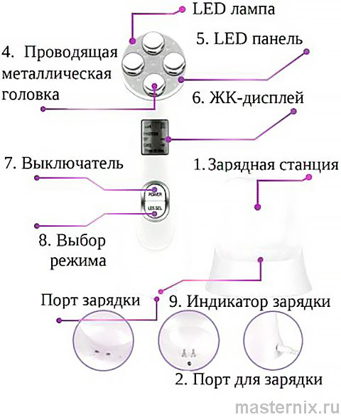 RF EMS Beauty Instrument лифтинг массажер для лица - Инструкция