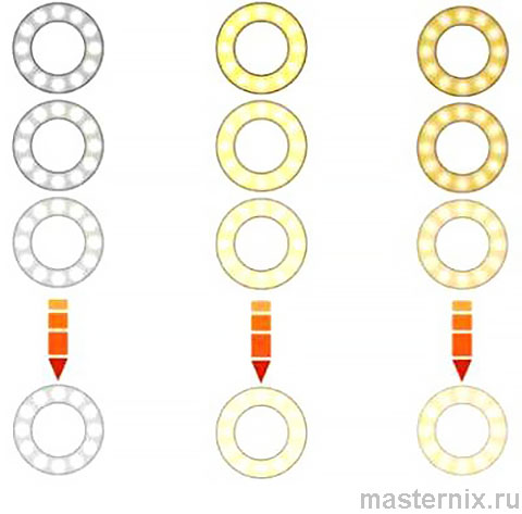 Кольцевая светодиодная лампа RGB LED SOFT RING LIGHT Инструкция