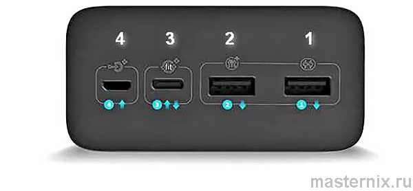 Инструкция Romoss Power Bank PEA40 40000mAh