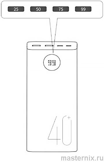 Инструкция Пауэрбанк ROMOSS Sense PEA40 40000mAh