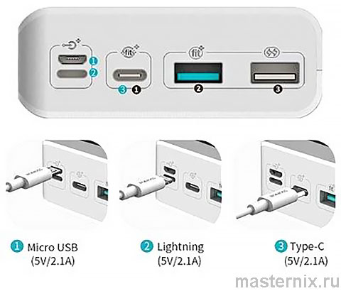 Инструкция Пауэрбанк ROMOSS Sense 8PF 30000mAh