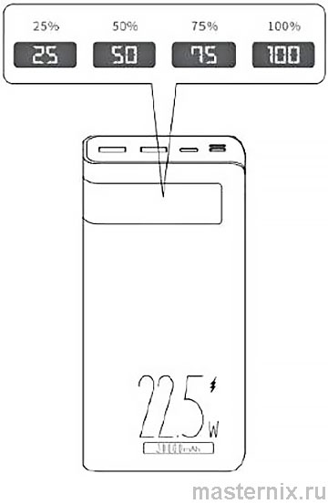 Инструкция Пауэрбанк ROMOSS Sense 8PF 30000mAh