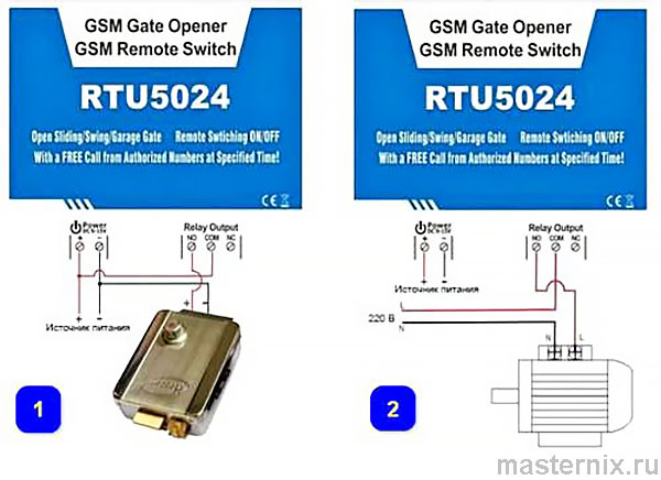 Устройство для удаленного открытия RTU5024. Инструкция