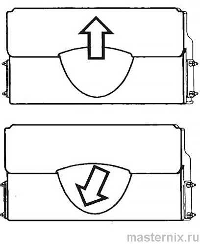 Saratov Freezer Instruction Manual