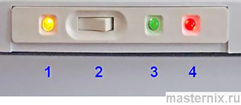 Saratov Freezer Instruction Manual