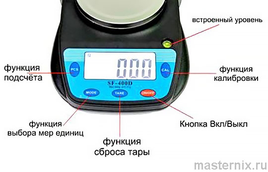 Инструкция весы SF400-D