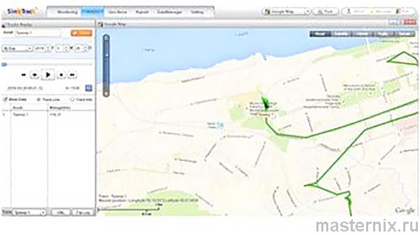 GPS Трекер Sinotrack ST-901 Инструкция