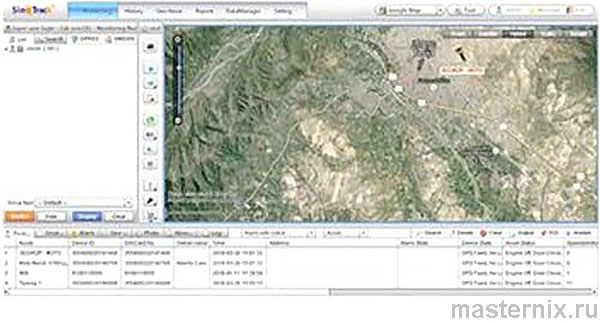 GPS Трекер Sinotrack ST-901 Инструкция