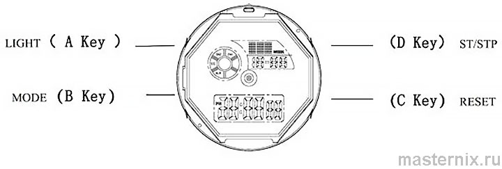 SKMEI 1283 user manual