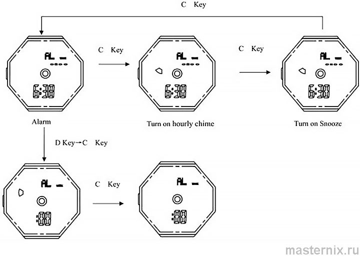 SKMEI 1283 user manual