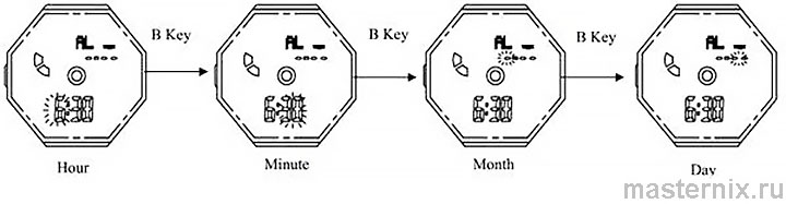 SKMEI 1283 user manual