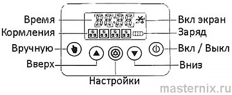 Автоматическая кормушка для рыб SMART Feeder AF-2019B Инструкция
