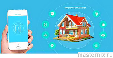 Приложение Smart Life Инструкция