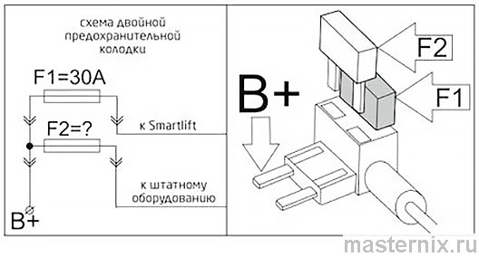 Автомобильный электропривод багажника Инструкция