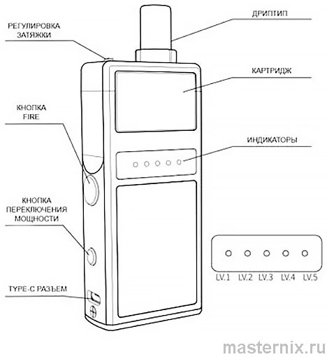 Электронная сигарета Smoant Pasito инструкция